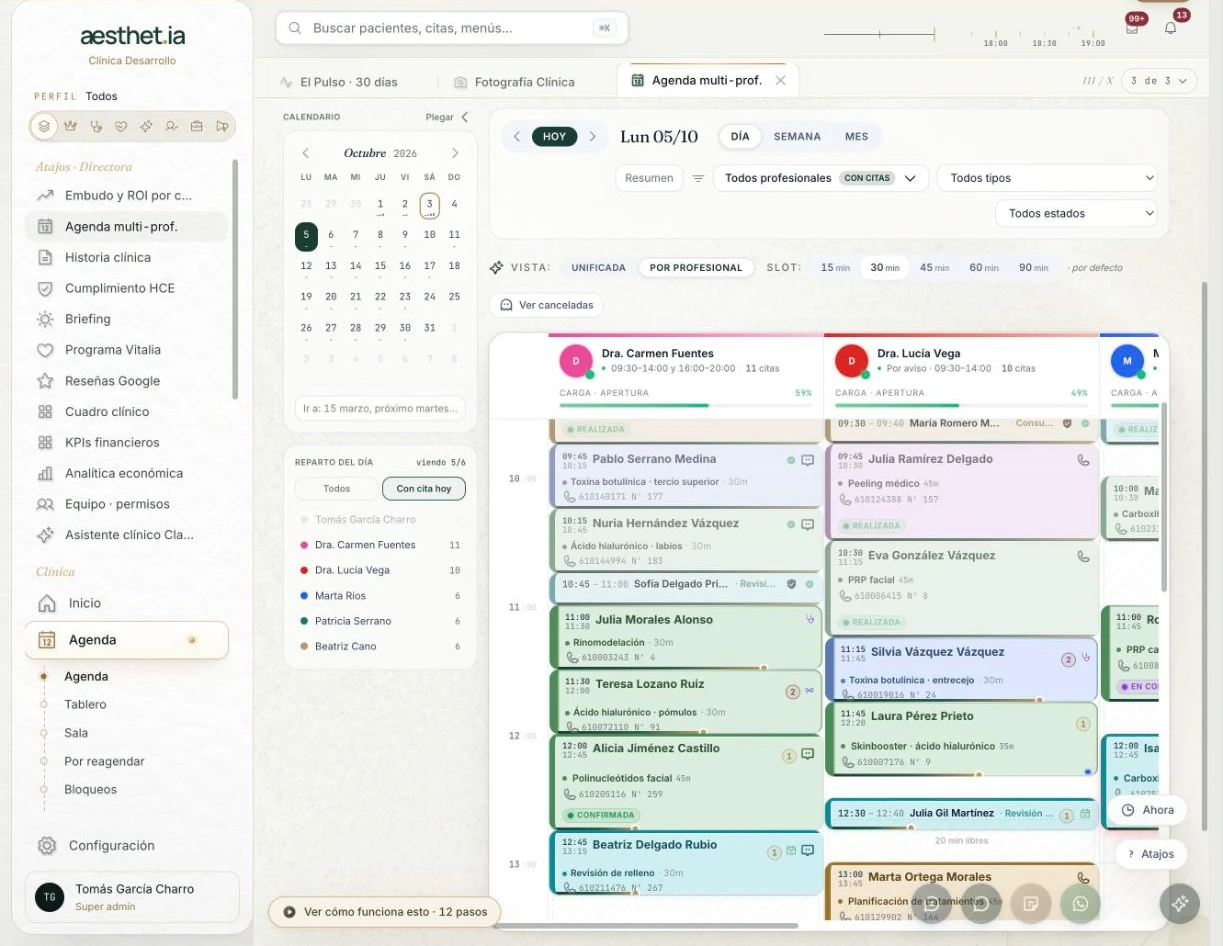 Agenda de un lunes con cinco profesionales